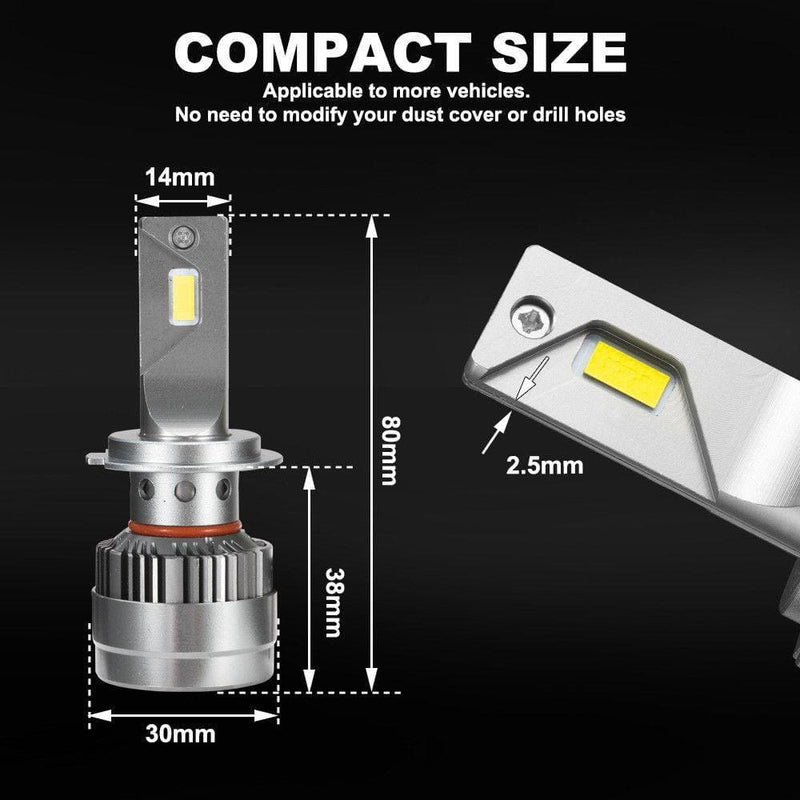 2 x LED Headlight Kit Driving Lamp CSP H7 High Low Beam 
