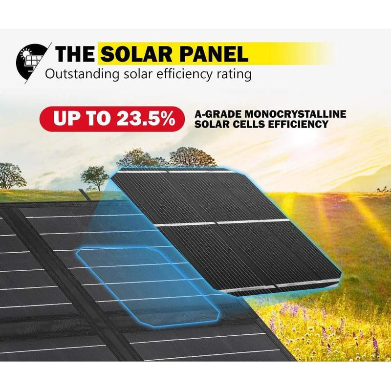200W Folding Solar Panel Blanket Caravan Mono Completed Kit 