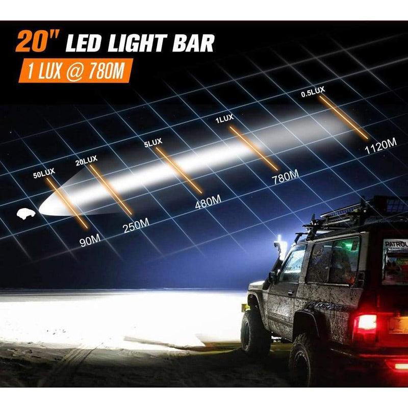 20Inch Cree LED Light Bar Quad Row Spot Beam Work Driving 