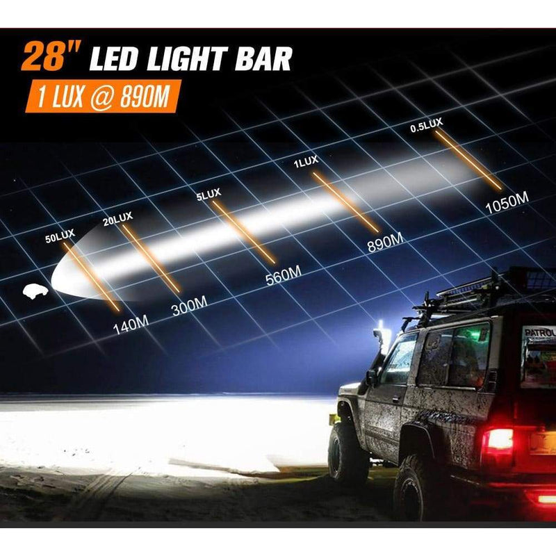 28inch CREE LED Light Bar Spot Beam Triple Row Work Driving 