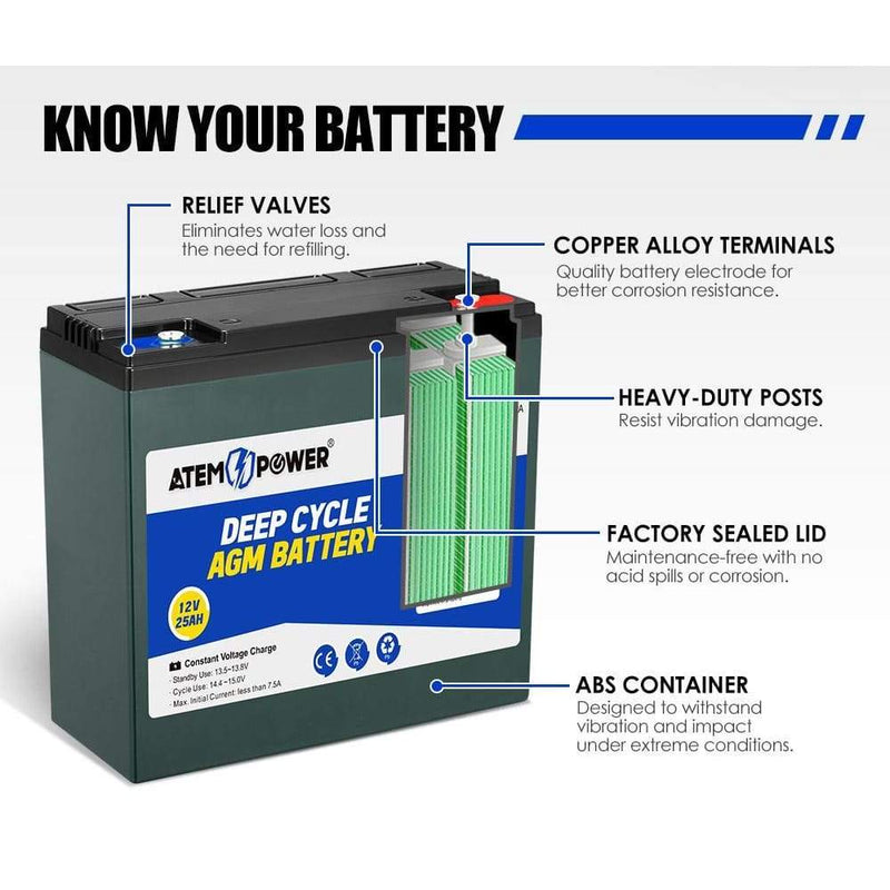 ATEM POWER 12V 25Ah AGM Battery Deep Cycle Mobility Scooter 