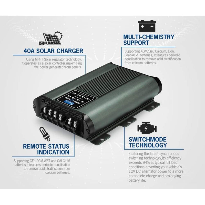 ATEM POWER 12V 40A DC to DC Battery Charger MPPT System Kit 