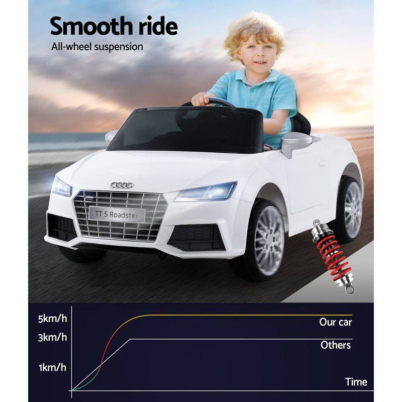 Audi Licensed Kids Ride On Cars Electric Car Children Toy 