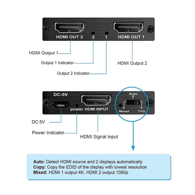 Simplecom CM412 HDMI 2.0 1x2 Splitter 1 IN 2 Out 4K@60Hz 