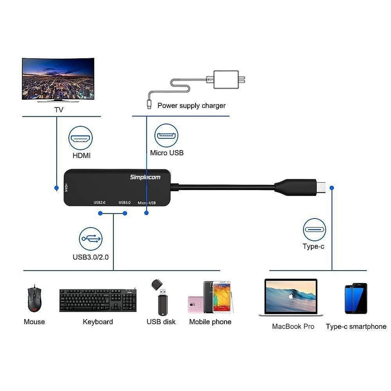 Simplecom DA305 USB 3.1 Type C to HDMI 4 in 1 Combo Hub 