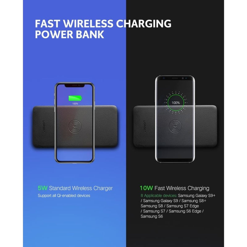 UGREEN 10000mAh Power bank with 10W QI Wireless Charging Pad