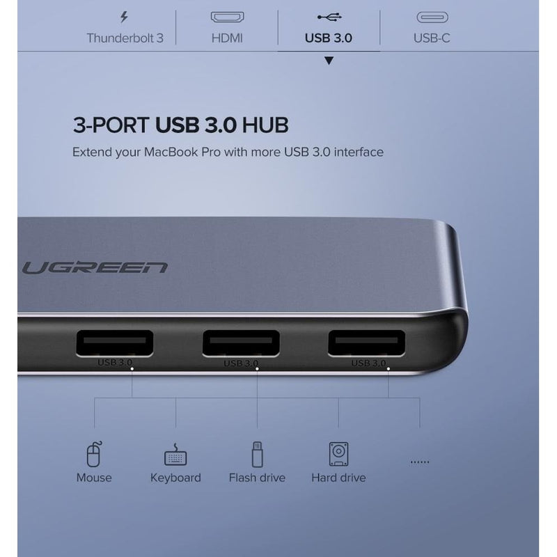 UGREEN Dual Type-C 5 in 1 to 3*USB3.0+ USB-C Female+PD 
